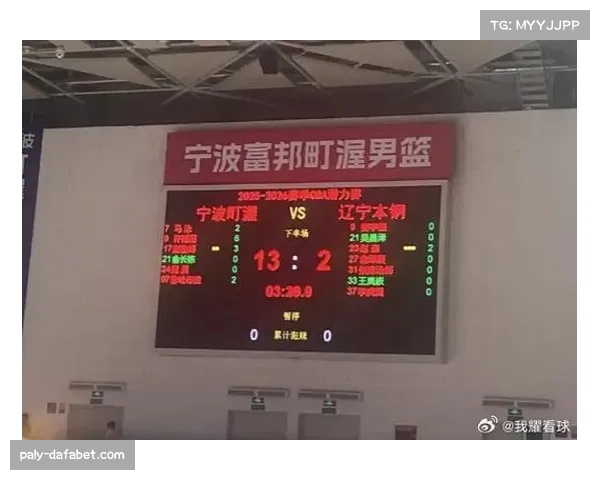 辽宁快攻得分场均18.6分，转换进攻成主要得分手段